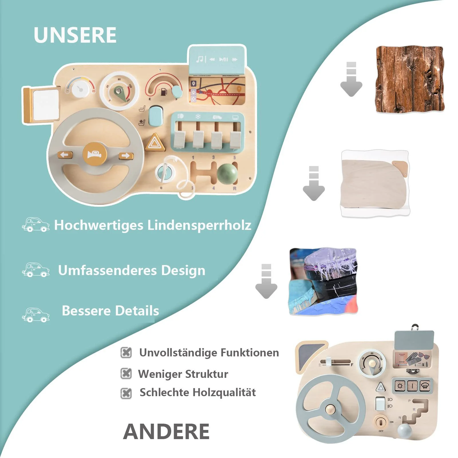 CLTYQ Montessori Motorikbrett Busy Board mit Lenkrad für Kinder